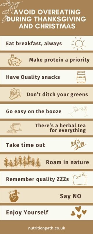 Infographic with tips to avoid overeating during the holidays.