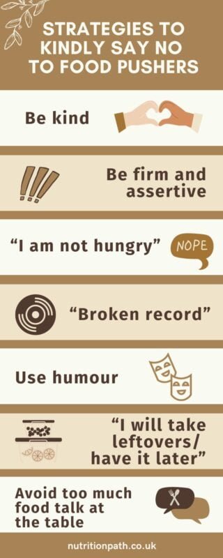 Infographic on how to say no to food pushers